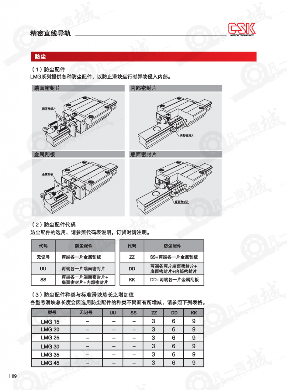 台湾CSK直线导轨LMG25T-低组装四方型