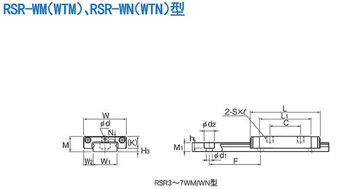 超小型THK直线导轨滑块RSR3M-不锈钢型