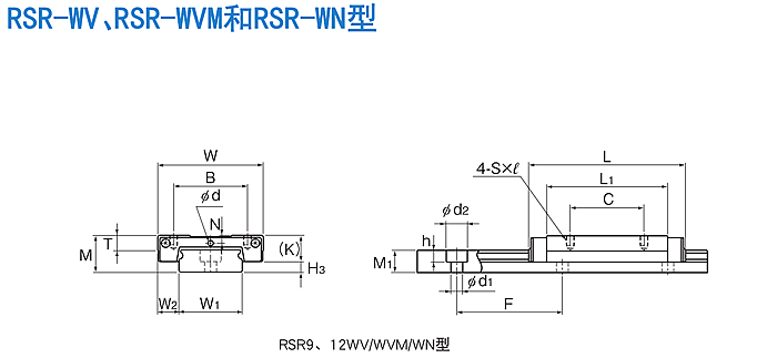 超小型THK直线导轨滑块RSR3M-不锈钢型