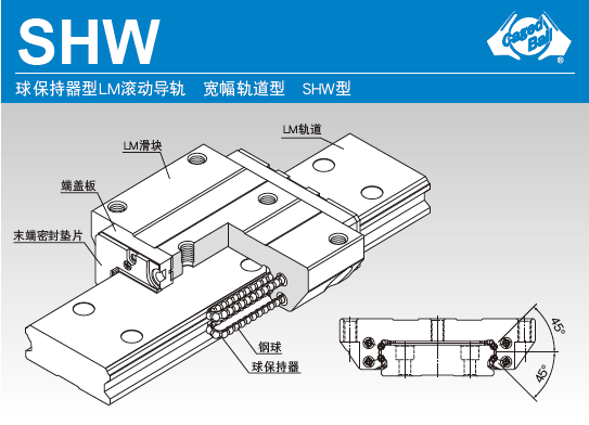 SHW27CA宽幅轨道型导轨-日本THK直线导轨